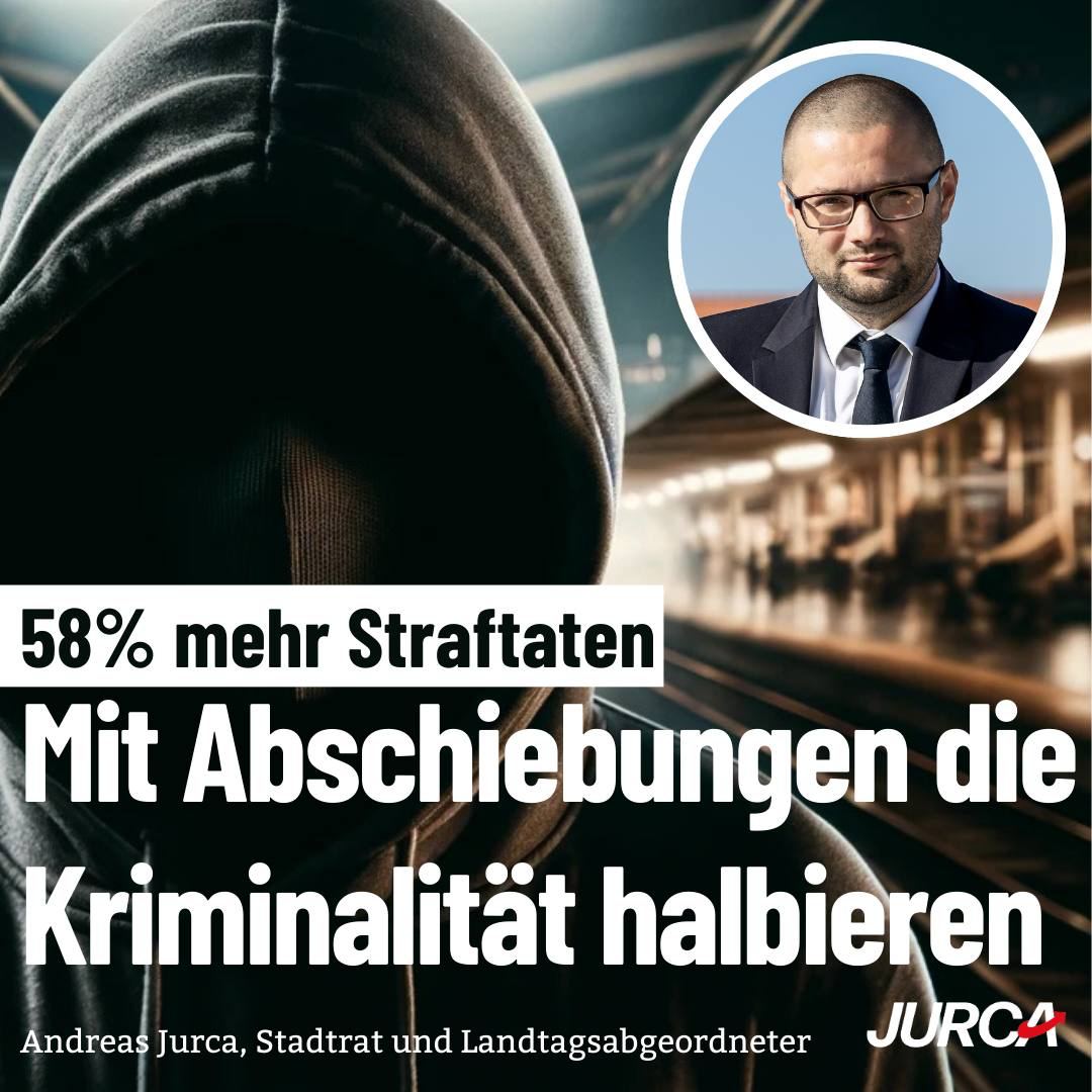 58 Prozent mehr Straftaten