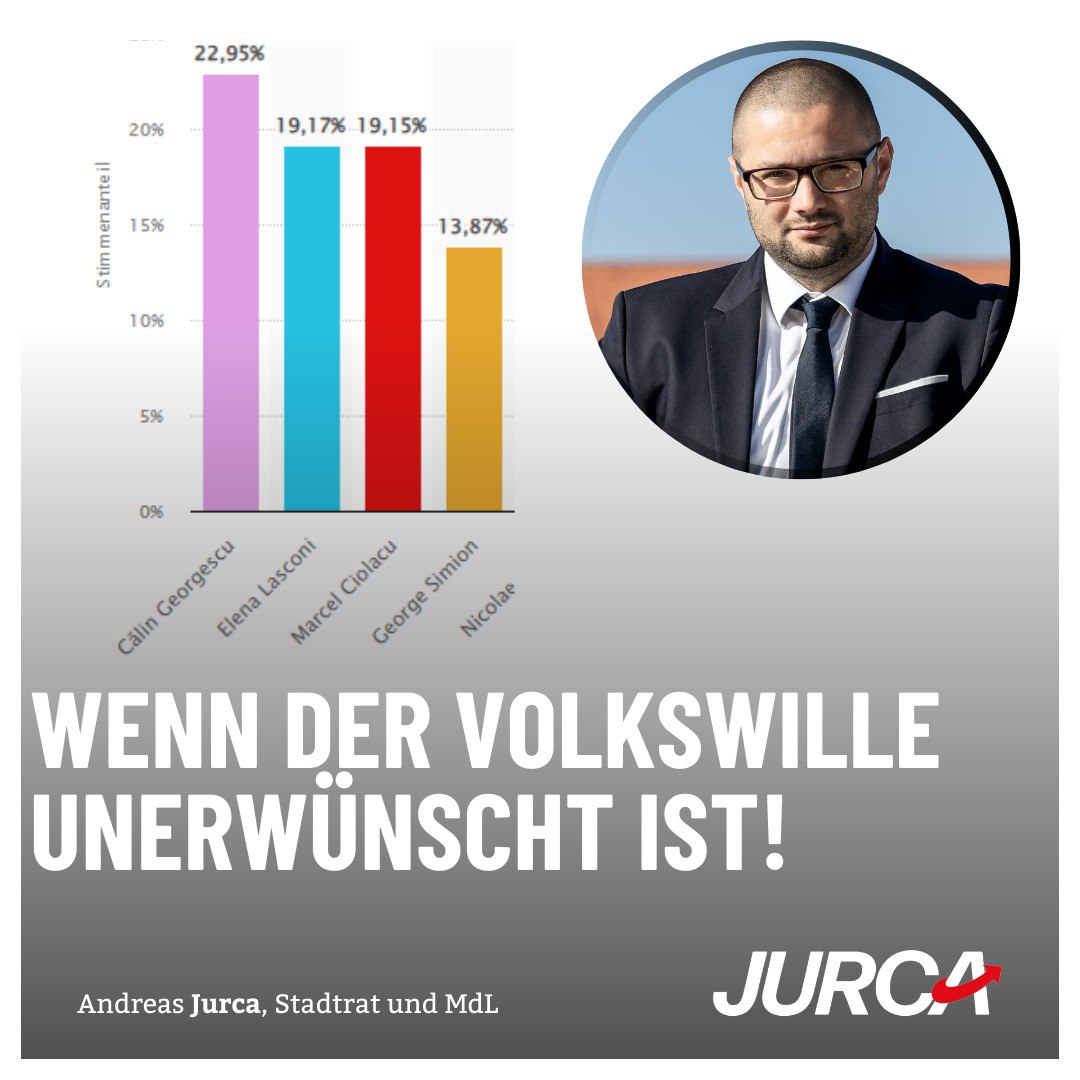 Wenn der Volkswille unerwünscht ist